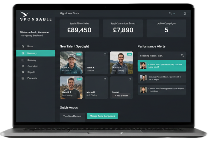 Sponsable Agency Dashboard